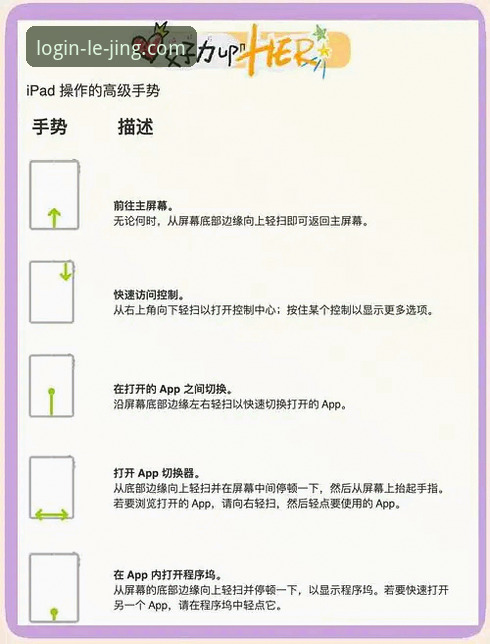 乐竞账号注册 乐竞账号注册完整指南:新手快速上手指南与操作步骤详解